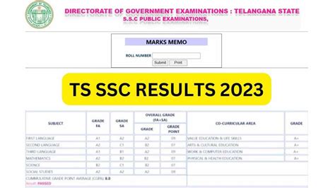 ssc result 2023 web view